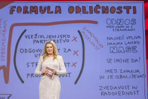 risanje na dogodku, ilustracija v živo, popestritev dogodka, grafični povzetek