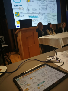 ilustracija na dogodku, risanje v živo, grafična facilitacija, grafični povzetek